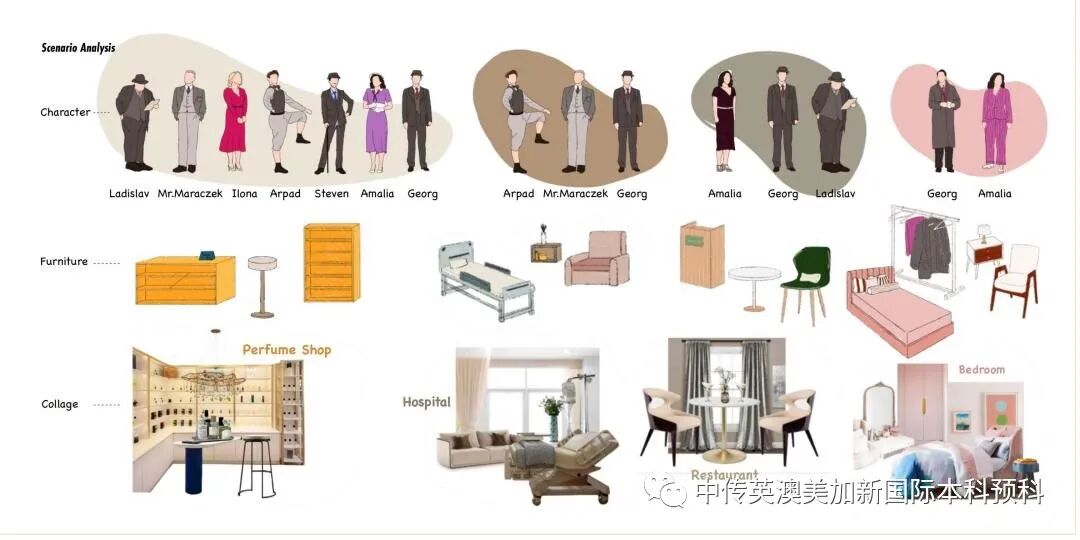 “艺·述”--空间设计专业：2021级1+3英澳美加新国际预科毕业作品展