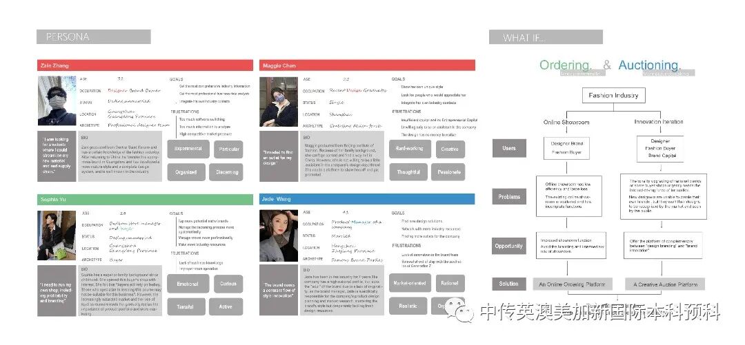 “艺·述”--交互设计专业：2021级1+3英澳美加新国际预科毕业作品展