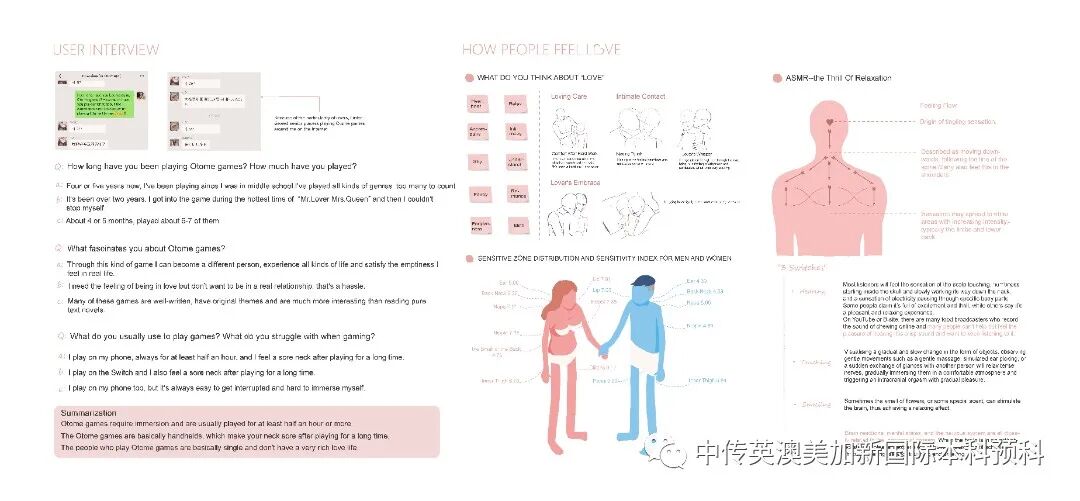 “艺·述”--交互设计专业：2021级1+3英澳美加新国际预科毕业作品展