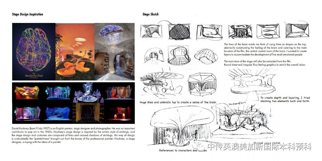 “艺·述”--空间设计专业：2021级1+3英澳美加新国际预科毕业作品展