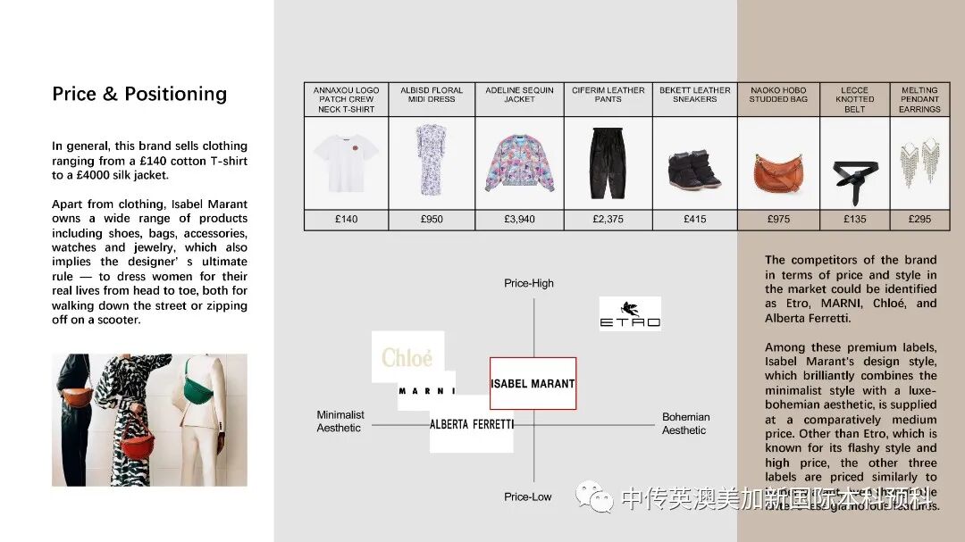 “艺·述”--时尚管理专业：2021级1+3英澳美加新国际预科毕业作品展