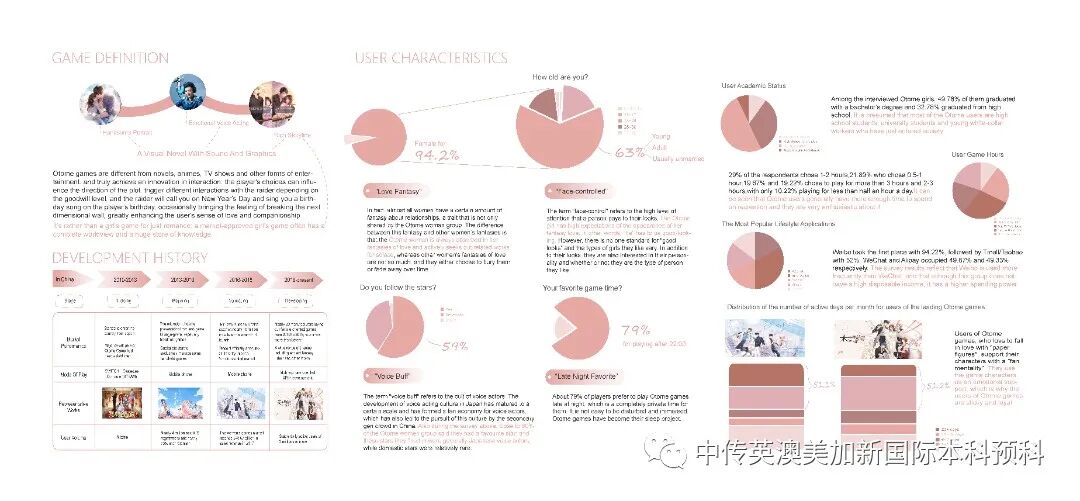 “艺·述”--交互设计专业：2021级1+3英澳美加新国际预科毕业作品展