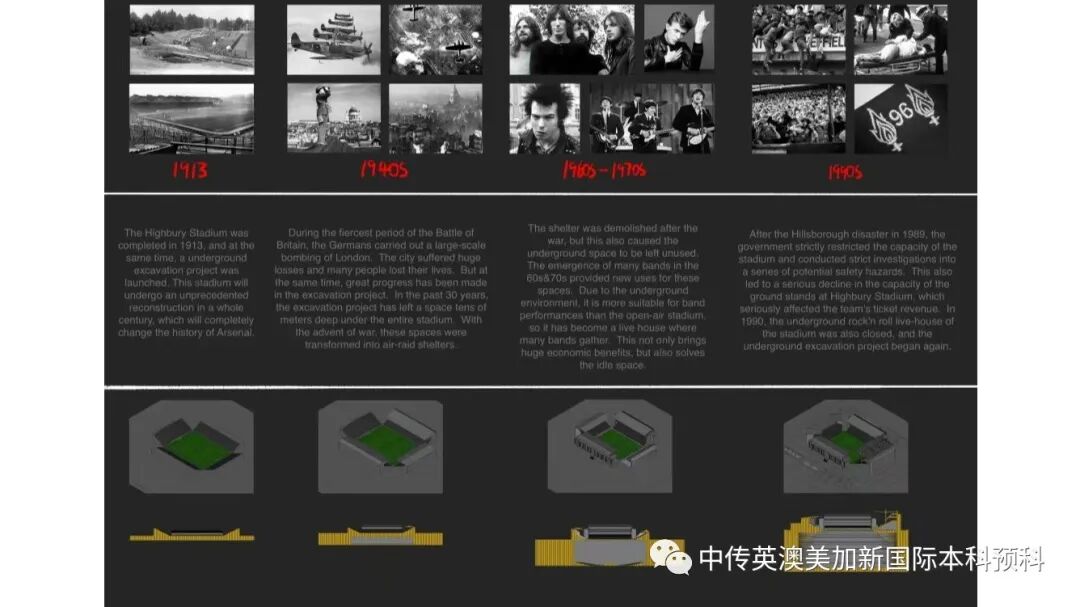 王同学 | 莫纳什大学 | 建筑设计专业