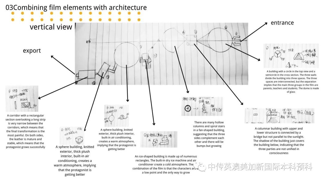 “艺·境”--建筑设计专业：2022级1+3国际本科毕业作品展