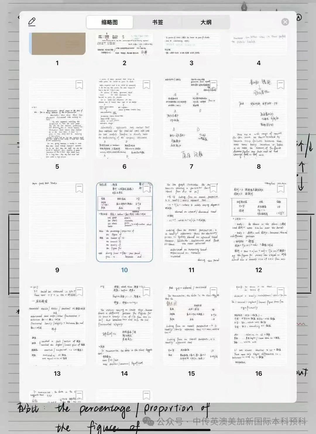2025级新生 | 国际高中的我在商科与艺术之间寻找热爱