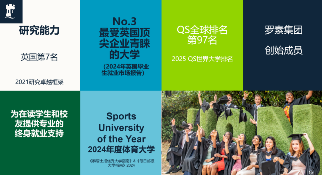 中传程锦·名校面对面 | 诺丁汉大学宣讲会：不止百强名校学位，更有终身职业护航
