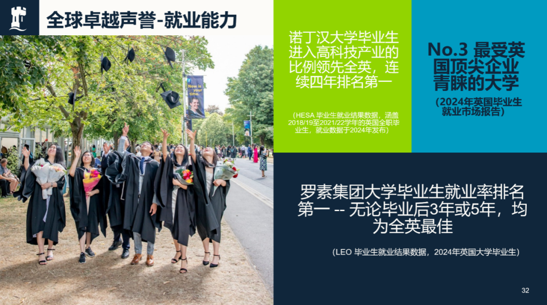 中传程锦·名校面对面 | 诺丁汉大学宣讲会：不止百强名校学位，更有终身职业护航